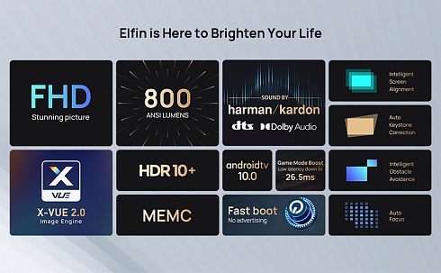 Проектор Xgimi Elfin (800 lm, Full HD, глобальная версия) заказать