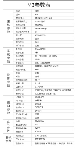 Проектор Dangbei M3 (ANSI 1600 люмен, DLP, меню на англ. языке, YouTube, Play Market) заказать